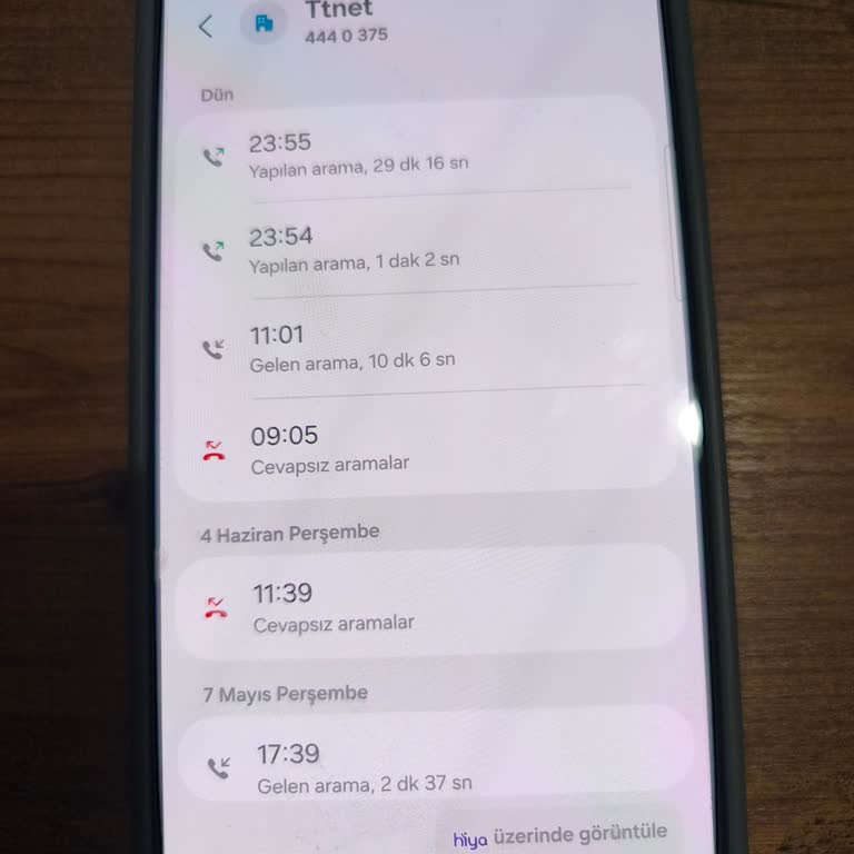 Türk Telekom Onaylanan 50 Mbps Paketinin Düşük Hızlı Ve Daha Pahalı Teklifle Değiştirilmesi