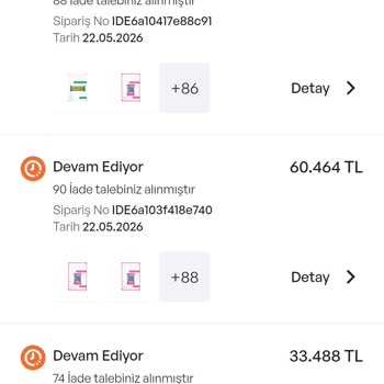 Ülker Eksik Ürün Ve İade Sorunları İçin Acil Çözüm Talebi