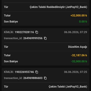 Royalbet Tarafından 32.000 TL Bakiyemin Açıklamasız Sıfırlanması