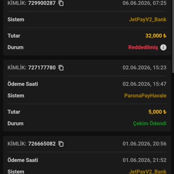 Royalbet Tarafından 32.000 TL Bakiyemin Açıklamasız Sıfırlanması