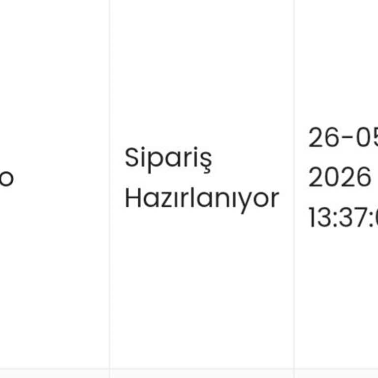 Siparişim Kargoya Verilmiyor, Bilgi Alamadım