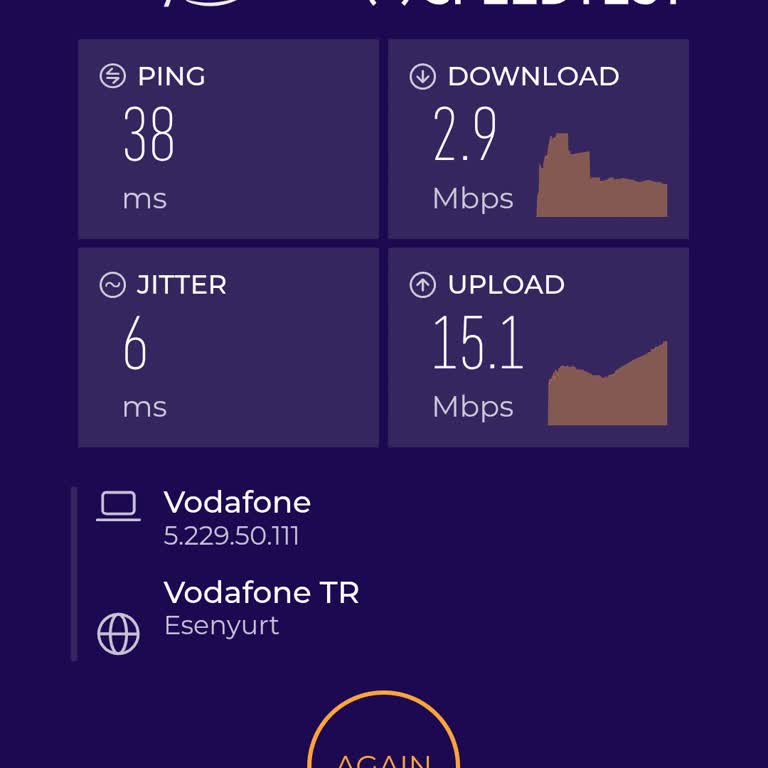 Arnavutköy’te Sürekli Mobil İnternet Kesintileri Ve Çözüm Talebi