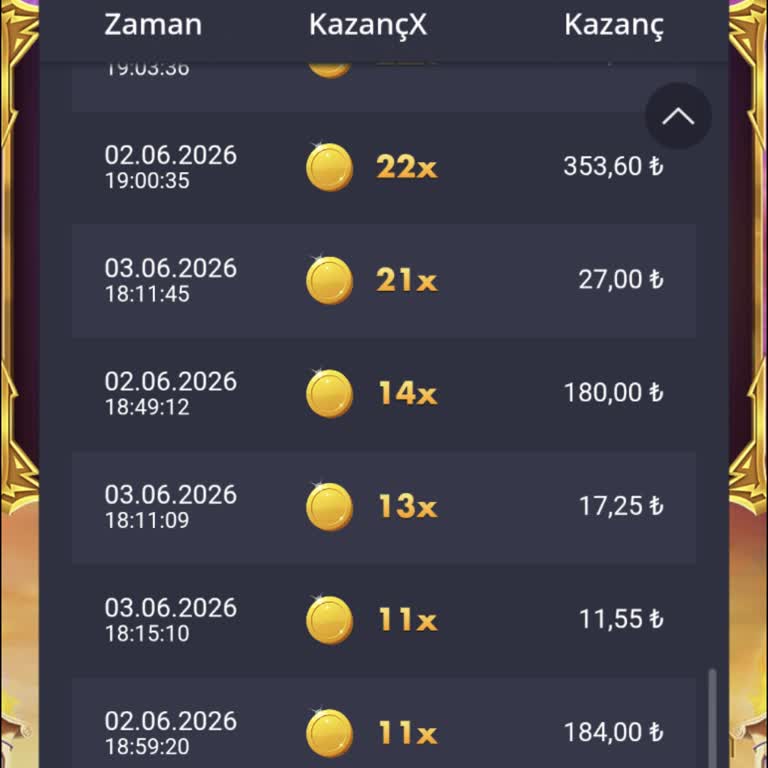 Betpipo 10.000 TL Kayıp ve Haksız Slot Oyunları Nedeniyle İade ve Hesap Kapatma Talebi