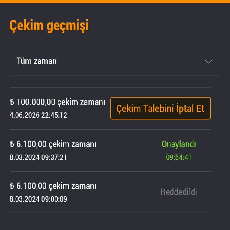Betbaba Yüz Bin Tl Kazancım İçin Çekim Talebim Hâlâ Beklemede