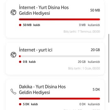 Taahhüt Yenileme İçin Makul Zam Ve Fiyat Artışına Karşı Şikayet