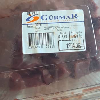 Temizlenmemiş Kuzu Ciğeri İçin İade Talebi Ve Mağaza İletişimsizliği