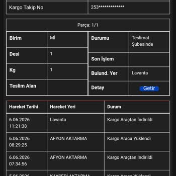 Çiçek Sepeti Sürat Kargo’nun Yanıltıcı İade Uyarıları Müşteriyi Mağdur Ediyor