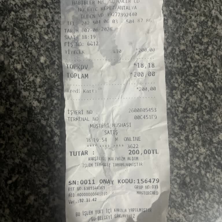 As Klass Döner (Antalya) Gelen Ürünün Gramajı Bariz Şekilde Daha Azdı