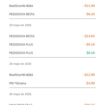 ReelShort, Solicito Reembolso Por Cobro No Reconocido y Cancelación