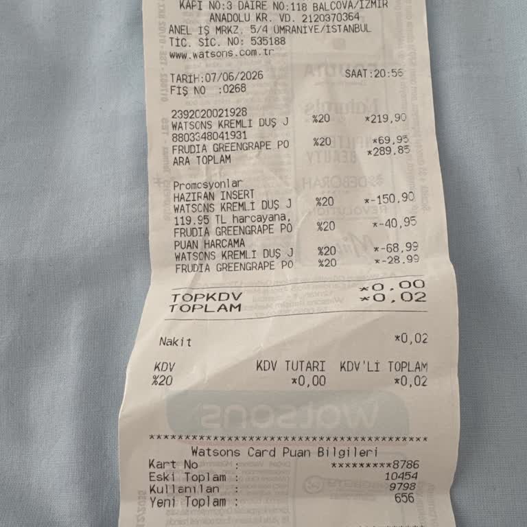Watsons Şubesinde Kart Kredisi İzinsiz Kullanıldı Ve Hediye Ürün Ücretlendirildi