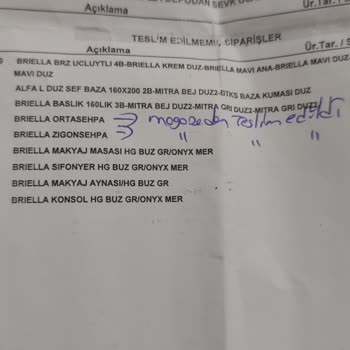 Kapalı Bayiden Ödenen Konsol Teslim Edilmedi, Açık Bilgi Ve Çözüm Talebi