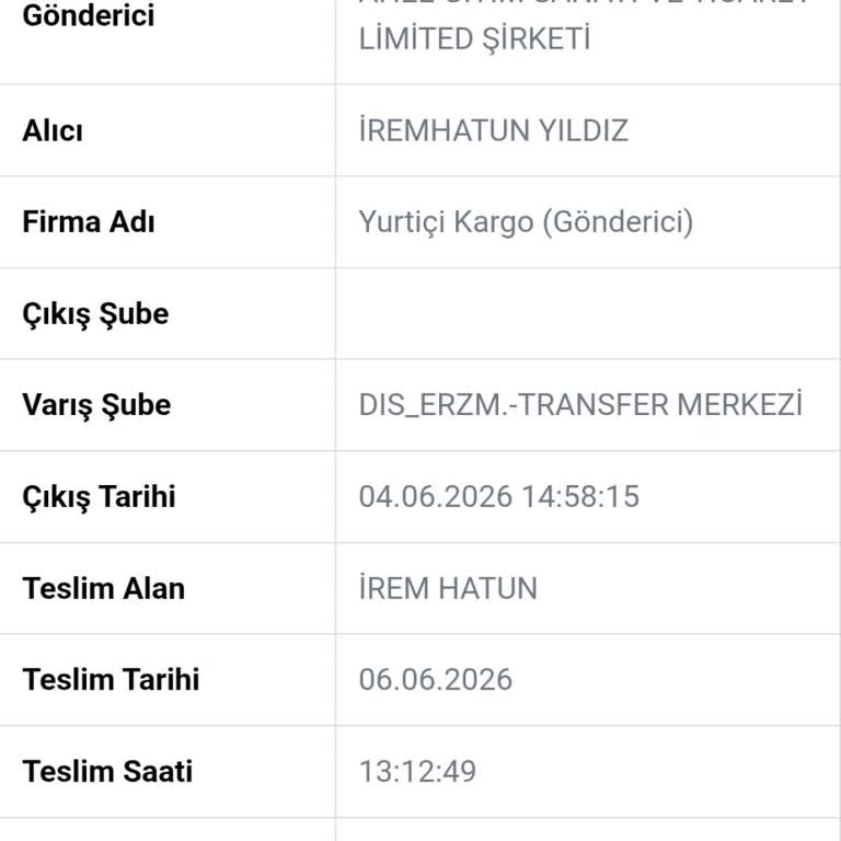 Babet Beden Uyuşmazlığı Ve İade Reddi