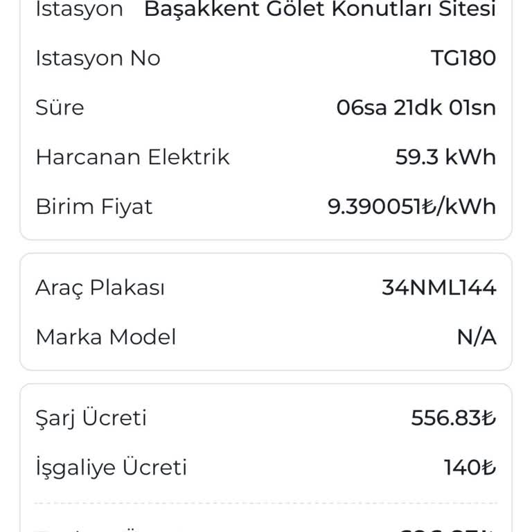 6 Saat Şarjda 140 TL İşgaliye Ücreti Kesilmesi Haksızlığı