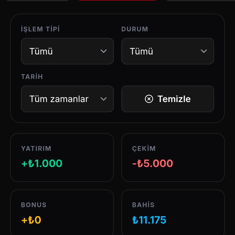 Betflix'te 5000 TL Para Çekim Talebimin Gecikmesi Ve Müşteri Desteğinin Engellenmesi