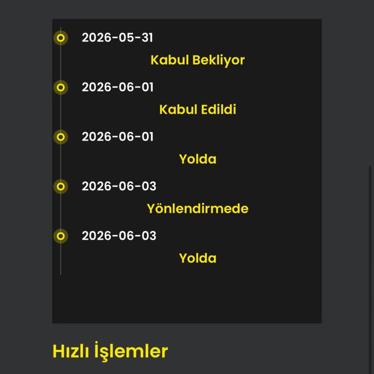 Yolda Kalan Siparişim İçin İptal Ve İade Talebi