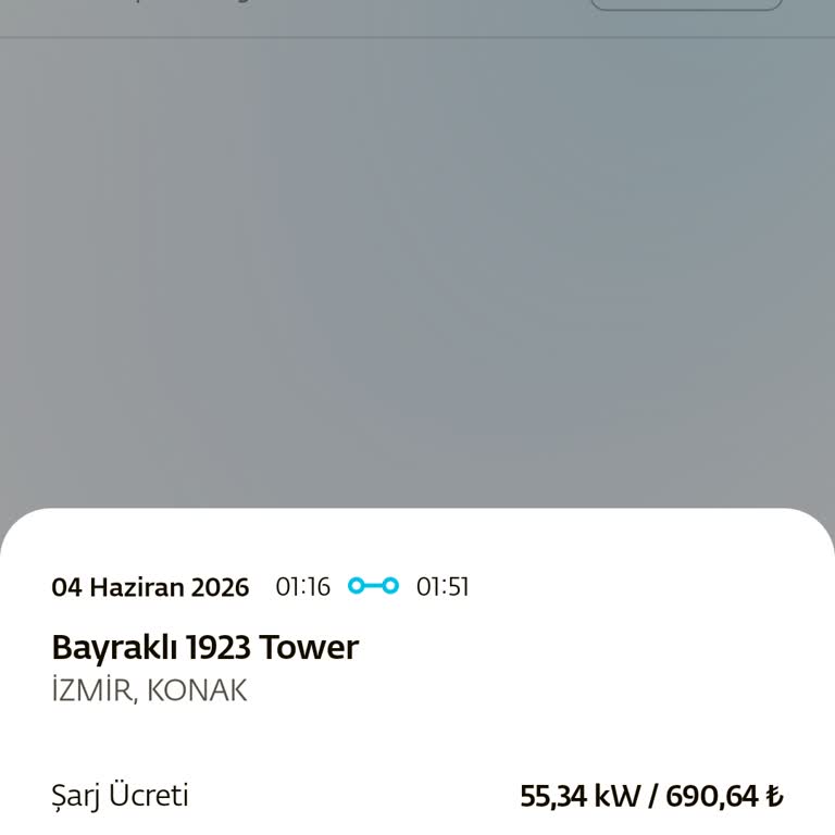 Trugo Bayram Hediyesini Hiç Kullanamamış Oldum