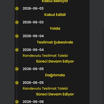 Zara Siparişim Cargox'un Keyfi Evde Yok Bildirimiyle İade Edildi