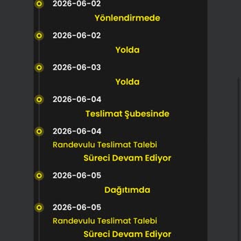Zara Siparişim Cargox'un Keyfi Evde Yok Bildirimiyle İade Edildi