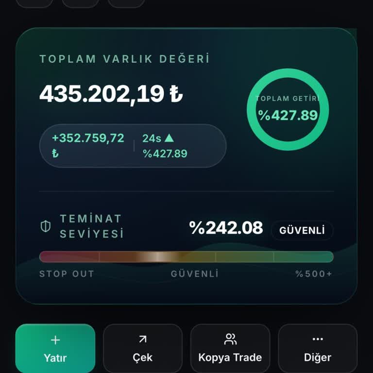 Ata Menkul Değerler Şikayeti