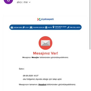 Çiçek Sepeti Teslimat Bölgesi Dışında İptal Edilen Siparişte İletişim Sorunu Ve Geri Ödeme Talebi