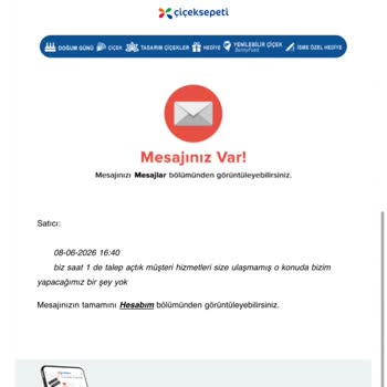 Çiçek Sepeti Teslimat Bölgesi Dışında İptal Edilen Siparişte İletişim Sorunu Ve Geri Ödeme Talebi