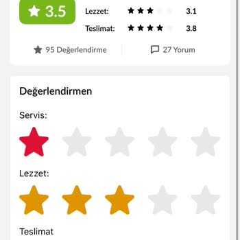 Teslimat Gecikmesi Ve Soğuk Dökmüş Yemek Nedeniyle İade Talebim