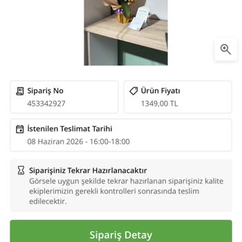 Çiçek Sepeti Bilgi Verilmeden Sipariş İptali Ve Çözüm Odaklı Müşteri Hizmeti Eksikliği