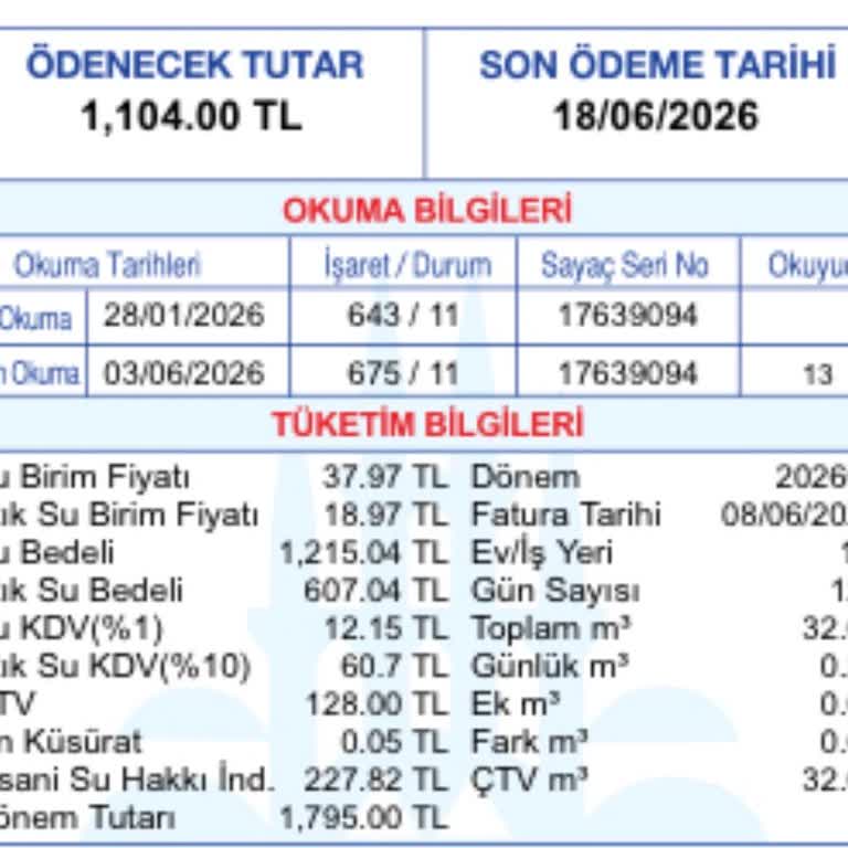 İSKİ Su Faturamda Gerçek Dışı Yüksek Tüketim Ve Yetersiz İtiraz İndirimi Talebi