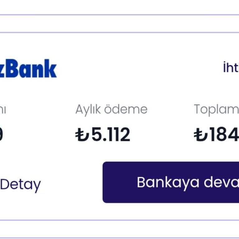 İlan Edilen 2,89% Kredi Oranı Gerçekte Uygulanmadı, Kişisel Veriler Boşa Harcandı