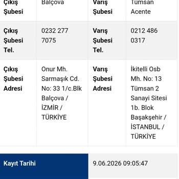 Kablo Net Çekim Sorunu!
