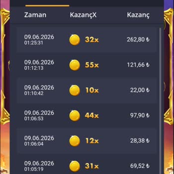 Hizlicasino’da Ödeme Alınamıyor ve Müşteri Hizmetleri Cevapsız