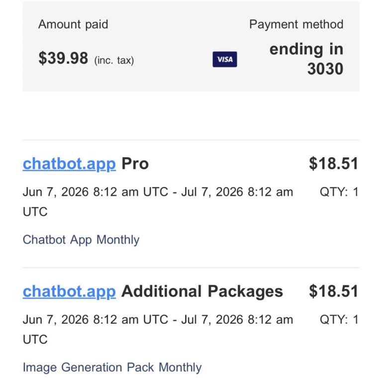 Unexpected Charges From Paddle.net