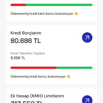 Findeks Puanımda Düşük Seviyeler Ve Dalgalı Değişimler