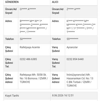 Kargonun Yanlış Adrese Gönderilmesi Ve Şube Çalışanlarının Umursamaz Tutumu