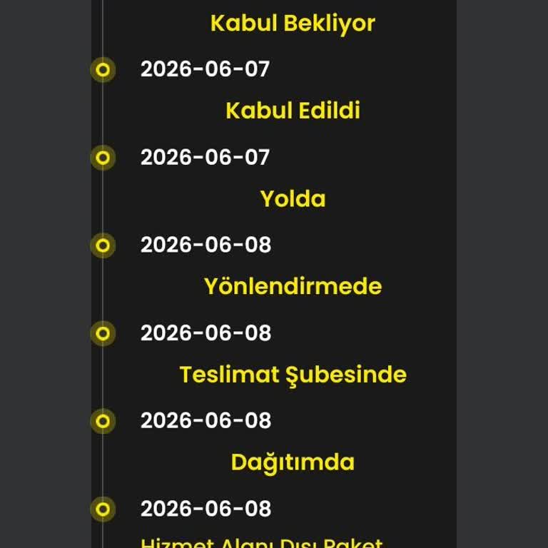 Teslim Edildi Deyip Bildirilen Kargonun Gerçek Durumu Ve Cargox Müşteri Hizmetlerine Ulaşılamaması
