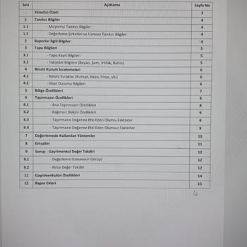 Eksper Raporu 2,4 Milyon TL Değeri Piyasa Gerçekleriyle Çelişiyor