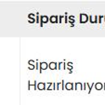 Siparişin Kargoya Verilmemesi, İptal Ve İade Talebi