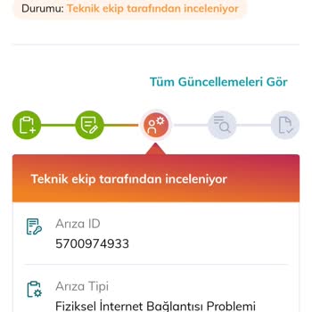 Türk Telekom Kablodaki Arıza Nedeniyle 4 Gün Süren İnternetsiz Kalma Ve Çözüm Eksikliği