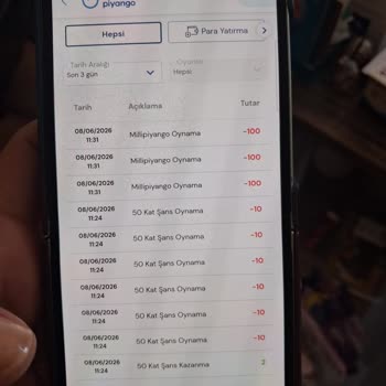 Milli Piyango Bonusların Usulsüz Kaldırılması Ve 14.900 TL Yatırımın İadesi Talebi