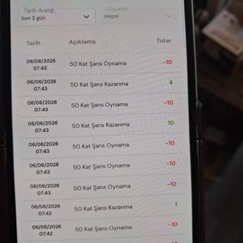 Milli Piyango Bonusların Usulsüz Kaldırılması Ve 14.900 TL Yatırımın İadesi Talebi