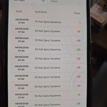 Milli Piyango Bonusların Usulsüz Kaldırılması Ve 14.900 TL Yatırımın İadesi Talebi