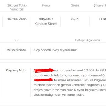 Çoğlu Mahallesinde Fiber Altyapı Yetersizliği Ve Eşitsiz Yatırım Şikayeti