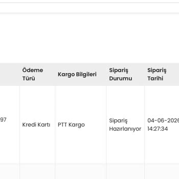 Siparişim Kargoya Verilmedi, Telefonla 1 Saat Bekletildim