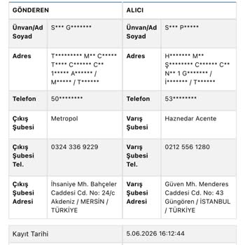 Sürat Kargo Yanlış Adrese Yönlendirme Ve Teslimat Sorunu