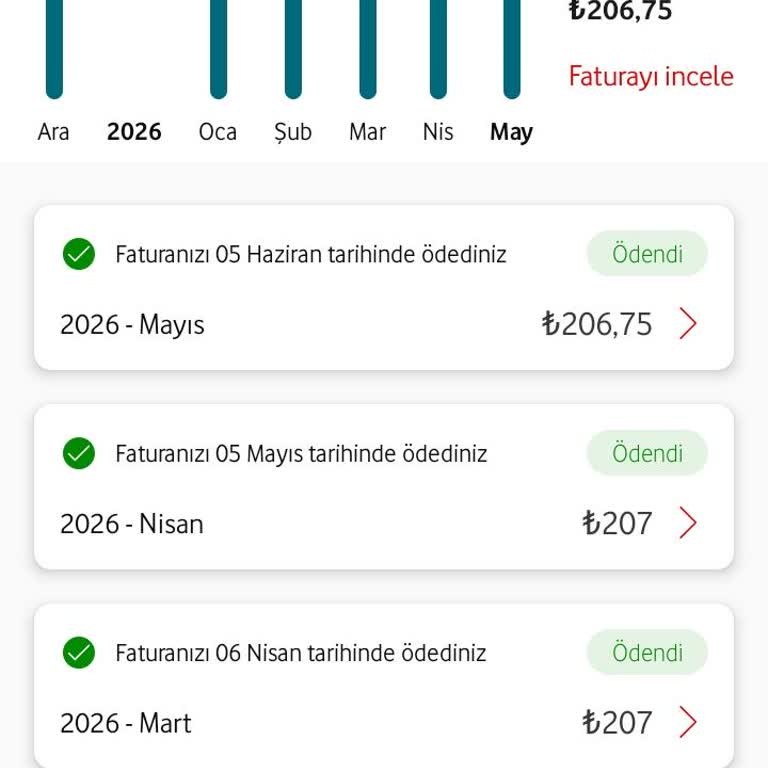 Fatura Yakınına Uygun Tarif Sunulmadı