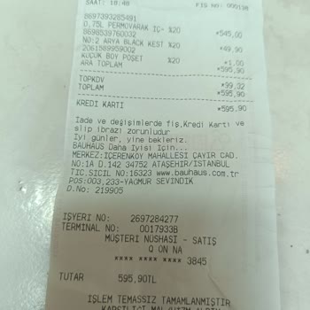 Yanlış Yönlendirme Ve İşlevsiz Gold Boya, Kaba Mağaza Tutumu