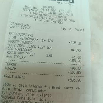 Yanlış Yönlendirme Ve İşlevsiz Gold Boya, Kaba Mağaza Tutumu