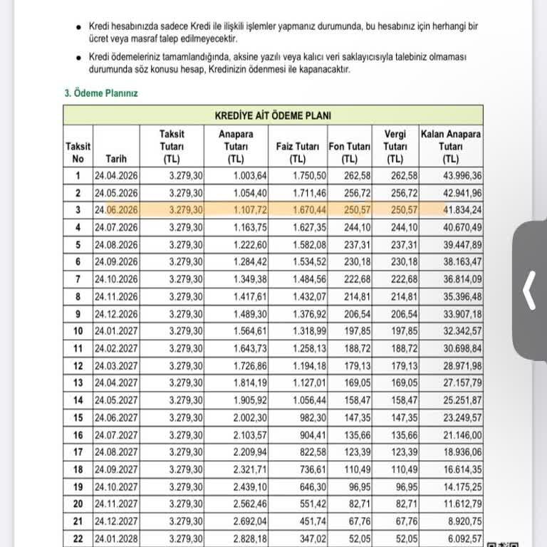 Garanti Bankası Kredi Ödeme Planı Tek Taraflı Değiştirildi, Erken Kapanış Ücreti Aşırı Yüksek