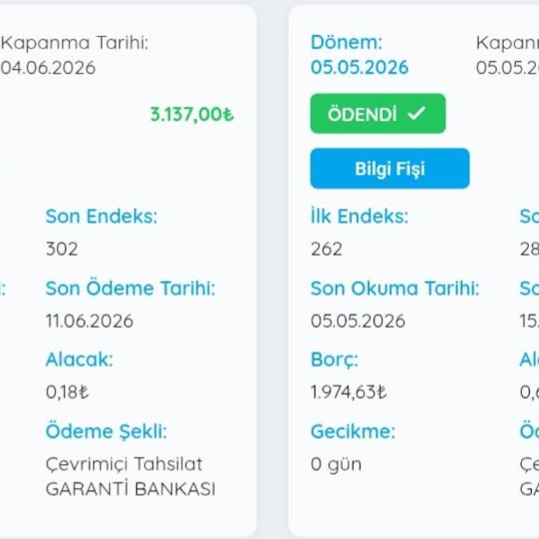 Menemen’de Sürekli Uzun Süreli Su Kesintileri Ve Bildirim Eksikliği