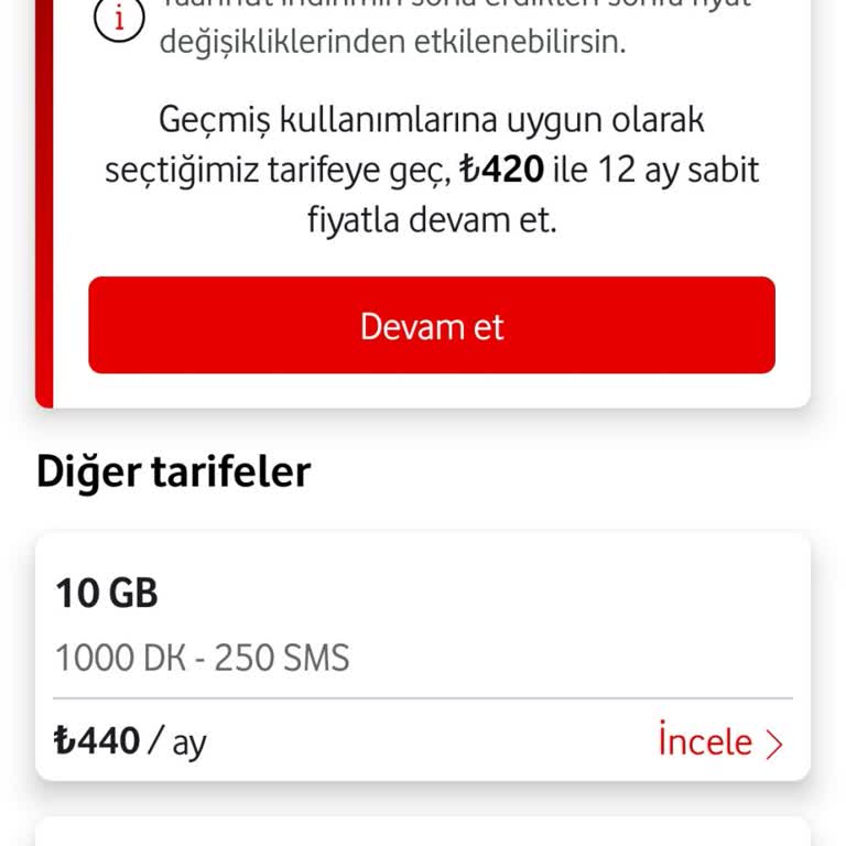 Talep Etmediğim Hat Koruma Paketi Ve Geri Dönüş Eksikliği